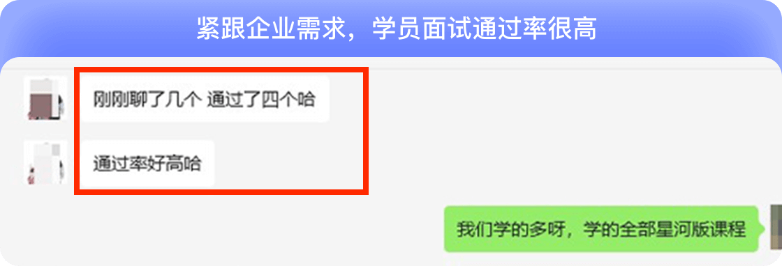 黑馬學員企業爭搶